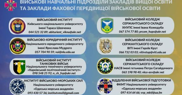 Триває відбір на навчання до вищих військових навчальних закладів Збройних  Сил України | Долинська міська рада