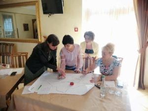 Одна з команд учасників під час виконання стратегічно-концептуального завдання